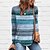 cheap Hoodies &amp; Sweatshirts-Women&#039;s T shirt Tee Pink Blue Green Print Striped Daily Weekend Long Sleeve Round Neck Fashion Regular Fit Painting Spring &amp;  Fall
