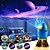 olcso Projektorlámpa és lézerprojektor-1db csillaglámpa projektor galaxis projektor hálószobához éjszakai fény projektor gyerekeknek felnőtteknek játékterem mennyezeti szoba dekoráció (kék)