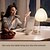 cheap Bedside Lamp-Table Lamp Paper Lamp Rice Paper Lamp Japanese Desk Lamp Bedside Lamps White Paper Lantern 110-240V