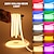 billige LED Strip Lamper-cob led strip 288 leds/m 220v eu plug ra90 cob utendørs neon skilt tape hvit naturlig rosa rød for kjøkkenbelysning