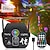 cheap Projector Lamp&amp;Laser Projector-DJ Disco Party Laser Light Projector Strobe Magic Ball RGB Sound Control Party Holiday Dance Wedding Bar Club Stage Christmas Lighting Gifts