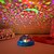 billige Projektorlampe og laserprojektor-1 stk lille ufo stjerneklar nat lys led projektor baby sove lys børns soveværelse romantisk gypsophila nat lys drømme stjerne søvn atmosfære