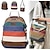 cheap Backpacks &amp; Bookbags-Men&#039;s Women&#039;s Backpack Commuter Backpack Outdoor Daily Color Block Canvas Adjustable Large Capacity Waterproof Zipper Multicolor Brown