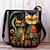 cheap Graphic Print Bags-Women&#039;s Crossbody Bag Shoulder Bag Fluffy Bag Polyester Outdoor Daily Holiday Print Large Capacity Lightweight Durable Cat Character Black Red Blue