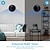 cheap Indoor IP Network Cameras-R10 IP Camera 4K Mini Wireless Motion Detection Remote Access IR-cut Indoor Support 256 GB