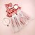 abordables Vestidos-Perros Gatos Vestidos Moda Estilo lindo Invierno Suave Lavable Cómodo Exterior Fiesta Cumpleaños Ropa para perros for Bichón Frisé Caniche Pomerania Animal doméstico del bebé Mariposa
