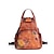 cheap Crossbody Bags-Women&#039;s Crossbody Bag Shoulder Bag Chest Bag Genuine leather carved flower butterfly Backpack Multiple carrying methods