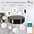 preiswerte Haushaltsgeräte-Tuya Multimode Gateway Hub ZigBee Wireless Bridge für Smart Home Bluetooth Mesh WLAN IR-Fernbedienung für Alexa Google Smart Life