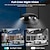 cheap Outdoor IP Network Cameras-IP Camera 4K 8MP Panoramic 180° Wide View Angle Outdoor Wifi Surveillance Camera Night Vision CCTV Security Protection