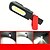 cheap Work Lights-Emergency Work Light, Auto Repair Maintenance Light, Anti-fall Rotatable Led, Super Bright with Magnet, Rechargeable Vehicle Maintenance Light, Emergency Light