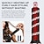 cheap Shaving &amp; Hair Removal-5 In 1 Quality Hairdryer Comb Hot Air Comb For Curling And Straightening Hair Automatic Straight Hair Comb And Hair Dryer
