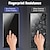 cheap Samsung Screen Protectors-[1+2Pack] Screen Protector + Camera Lens Protector For Samsung Galaxy S24 Ultra Plus S23 S22 S21 S20 Ultra Plus FE Note 20 Ultra Note 20 Tempered Glass Privacy Anti-Spy 9H Hardness Anti Bubbles