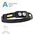 preiswerte LED-Camping-Beleuchtung-LED-Stirnlampe wiederaufladbar, LED-Stirnlampe, Lauf-Stirnlampe, Stirnlampe mit Bewegungssensor, wasserabweisende, leichte Stirnlampe zum Laufen, Radfahren, Camping, Hundespaziergang, Angeln, Wandern