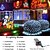 billige Holiday String Lights-Jule dekorativ nettlys lavspenning plugg inn DC31V sikker lavspenning innendørs og utendørs jule bryllupsdekorasjon 1,5 * 1,5M-96Led/3 * 2M-192Led/6 * 4M-672Led