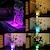 cheap Car Interior Ambient Lights-Wireless LED Car Interior Ambient Light Remote Control RGB Mini Submersible Lamps LED Diving Lights For New Year Christmas
