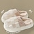 ieftine Flip-Flops de Damă-Pentru femei Papuci Pantofi Fuzzy Papuci de interior Papuci Calzi Casă Zilnic Plisat Căptușiți Set de asortare pantofi și genți Toc Drept Casual Confortabili minimalism Material elastic Loafer Alb