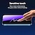 Недорогие Защитные плёнки для экрана iPhone-2 штs Защитная пленка Назначение Apple Айфон 15 Про Макс Плюс iPhone 14 Pro Max Plus 13 12 11 Mini X XR XS 8 7 Закаленное стекло Anti-Spy Уровень защиты 9H