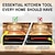 cheap Grills &amp; Outdoor Cooking-Silicone Oven Rack Protectors Cutable Heat Insulation Strip Oven Anti-Scald Rack Protect Against Burns And Scars