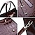 cheap Handbag &amp; Totes-Women&#039;s Handbag Crossbody Bag Shoulder Bag Boston Bag PU Leather Office Daily Holiday Zipper Large Capacity Waterproof Durable Solid Color Crocodile Patchwork dark brown claret Black