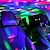 cheap Car Interior Ambient Lights-StarFire Multi Color USB Car Interior Lighting Kit Atmosphere Light Neon Lamps Sound Control LED Decoration Atmosphere Lamp