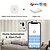cheap Smart Appliances-ZigBee Wifi MmWave Human Presence Motion Sensor With Luminance/Distance Detection 5/110/220V Tuya Smart Life Home Automation