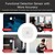billiga Övrig städutrustning-zigbee wifi mmwave mänsklig närvaro rörelsesensor med luminans/avståndsdetektering 5/110/220v tuya smart life hemautomation
