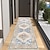 cheap Living Room &amp; Bedroom Rugs-Bohemian Rug Runner Carpet Entrance Mat for Household Use Short Plush Tpr Anti Slip Water Washed Bottom Long Strip Carpet Mat