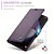 cheap Samsung Cases-Phone Case For Samsung Galaxy S23 S22 S21 S20 Ultra Plus FE A54 A34 A14 A73 A53 A33 A23 A13 A72 A52 A32 A22 A12 Wallet Case Magnetic Full Body Protective Kickstand PU Leather