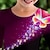 olcso lány 3D-s ruhák-Girls &#039; 3D Pillangó Ruha Hosszú ujj 3D nyomtatás Ősz Tél Sport &amp; Szabadtéri Napi Szabadság aranyos stílus Alkalmi gyönyörű Gyerekek 3-12 év hétköznapi ruha A vonalú ruha Térd feletti Poliészter Normál