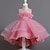 cheap Party Dresses-Kids Girls&#039; Party Dress Solid Color Sleeveless Wedding Special Occasion Zipper Adorable Sweet Cotton Polyester Asymmetrical Party Dress Summer Spring Fall 4-13 Years White Pink Purple