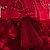 Χαμηλού Κόστους Φορέματα για πάρτι-Παιδιά Κοριτσίστικα Φόρεμα για πάρτυ Συμπαγές Χρώμα Αμάνικο Επίσημο Επίδοση Γάμου Δίχτυ Κομψό Πριγκίπισσα Πανεμορφη Πολυεστέρας Μακρύ Φόρεμα για πάρτυ Φόρεμα για κορίτσια λουλουδιών