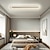 ieftine Montaj Plafon-plafoniera bucatarie 40/60/80/100cm corpuri de iluminat moderne suspendare tavan pentru bucatarie sufragerie masa dormitor 110-240v