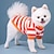 levne Oblečky pro psy-pes pruhovaný fleece svetr měkké teplé oblečení pro psy roztomilé štěně mikina pet apparel