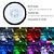 cheap Car Interior Ambient Lights-Car Voice Control LED Atmosphere Light Multicolor Car Super Bright Lamp Stage Projection Interior Atmosphere Lights Car Roof Decoration Lights