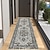 cheap Living Room &amp; Bedroom Rugs-Bohemian Rug Runner Carpet Entrance Mat for Household Use Short Plush Tpr Anti Slip Water Washed Bottom Long Strip Carpet Mat