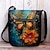 cheap Graphic Print Bags-Women&#039;s Crossbody Bag Shoulder Bag Fluffy Bag Polyester Outdoor Daily Holiday Print Large Capacity Lightweight Durable Flower Blue Fuchsia Green