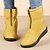 cheap Snow &amp; Winter Boots-Women&#039;s Boots Snow Boots Waterproof Boots Plus Size Daily Solid Color Winter Zipper Flat Heel Round Toe Plush Comfort Minimalism Polyester Zipper Dusty pink Yellow Royal Blue