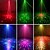 preiswerte Projektorlampe und Laser-Projektor-Party-Lichter, DJ-Disco-Lichter, Strobe-Bühnenlicht, klangaktivierter Projektor mit mehreren Mustern und Fernbedienung für Partys, Bar, Geburtstag, Hochzeit, Urlaub, Event, Live-Show,