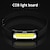 preiswerte Briefkastenlampen-USB wiederaufladbare LED-Stirnlampe, 3 Modi, Angeln, Camping, Laterne, wasserdicht, Mini-Scheinwerfer, tragbares Flutlicht, Cob-Stirnlampe