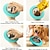 Недорогие Игрушки для собак-Игрушка-головоломка iqtreat ball для собак - шарик для медленной подачи еды для обогащения и чистки зубов - интерактивная игрушка для собак для маленьких, средних и крупных собак