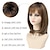 cheap Older Wigs-Short Ombre Blonde Bob Layered Wigs for White Women Blonde Mixed White Highlight Synthetic Straight Hair Wig with Bangs Medium Length Wigs for Women Daily Party Wig