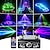 voordelige Projectorlamp &amp; laserprojector-YSH Indoor Animatio Laserprojector Kleur Disco Feestverlichting DMX Controller Outdoor Podiumverlichting Kerst Bruiloft Festival