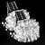 ieftine Benzi de Lumină LED-2 bucăți lumini solare frânghie 8 moduri lumini solare tub frânghie în aer liber lumini cu led șir de zâne pentru Crăciun, cort, foișor, trambulină, pasarelă, piscină