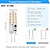 Χαμηλού Κόστους LED Bi-pin Λάμπες-10 τεμ 2 W LED Φώτα με 2 pin 200 lm G4 T 32 LED χάντρες SMD 3014 Θερμό Λευκό Ψυχρό Λευκό Φυσικό Λευκό 220-240 V 110-130 V