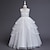 Χαμηλού Κόστους Φορέματα για πάρτι-Παιδιά Κοριτσίστικα Φόρεμα Φόρεμα για πάρτυ Συμπαγές Χρώμα Αμάνικο Επίδοση Γάμου Γενέθλια Δίχτυ Μοντέρνα Πριγκίπισσα Πολυεστέρας Μίντι Φόρεμα για πάρτυ Φόρεμα για κορίτσια λουλουδιών Καλοκαίρι Άνοιξη