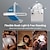 abordables Fournitures de bureau-Lampe de lecture led rechargeable par usb, avec clip pour soins oculaires, pour lire au lit, marque-page portable