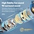 abordables Auriculares TWS-Nuevos auriculares inalámbricos con clip para la oreja, batería de larga duración, reducción de ruido no intrauditivos, pantalla grande, auriculares inalámbricos con pantalla digital LED