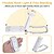 abordables Fournitures de bureau-Lampe de lecture led rechargeable par usb, avec clip pour soins oculaires, pour lire au lit, marque-page portable