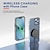 abordables Chargeurs Sans Fil-Station de charge Station de charge multi-USB Poids Léger Pour Mobile