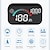 cheap Head Up Display-Majesun Accurate M22 Real-time Driving Information with Car Electronics Digital Speedometer Universal GPS Overspeed Alert Suitable for All Vehicles